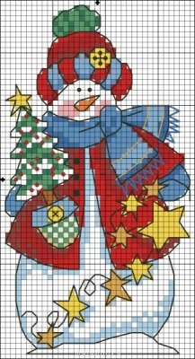 Полезные ссылки для вышивальщиц. Схемки - Holiday Treats Snow Buddy.jpg