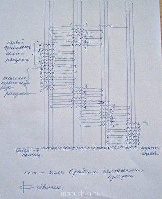 Машинное вязание - 052a8f41d9aa.jpg