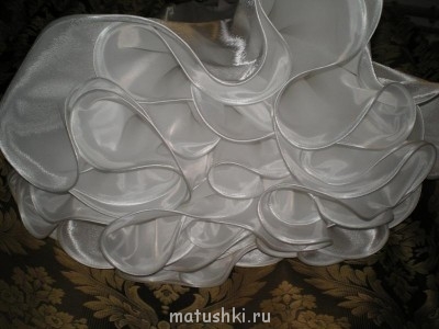 Карнавальные костюмы - Подол.jpg