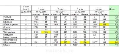 Вышиваем вместе - таблица4.jpg