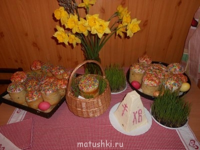 Куличи Выпекаем, украшаем, на стол подаем  - DSCN0956.JPG