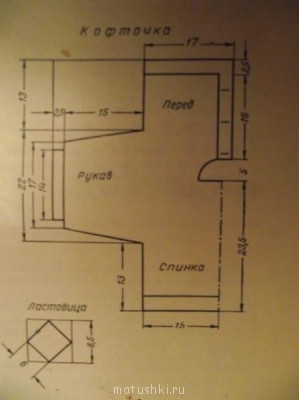 Скоростные вязальщицы - 24мая2012 014.jpg