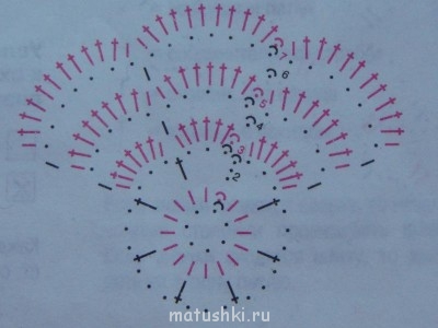 Скоростные вязальщицы - DSC06005.JPG