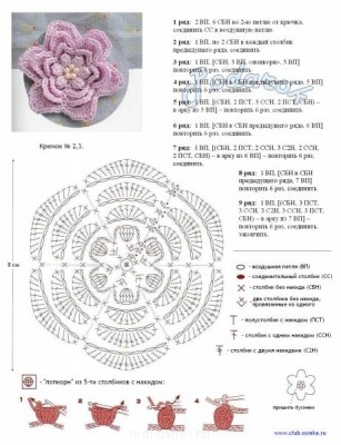 Скоростные вязальщицы - a95ed83fef18.jpg