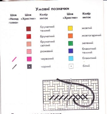 Полезные ссылки для вышивальщиц. Схемки - IMG_0002.jpg