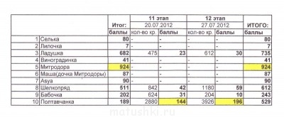 Вышиваем вместе - 2 - IMG.jpg