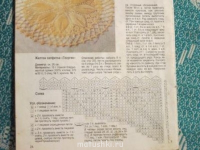 Вязание спицами-2 - IMG_0270.JPG