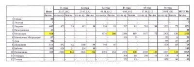 Вышиваем вместе - 2 - IMG.jpg