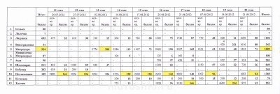 Вышиваем вместе - 2 - IMG.jpg