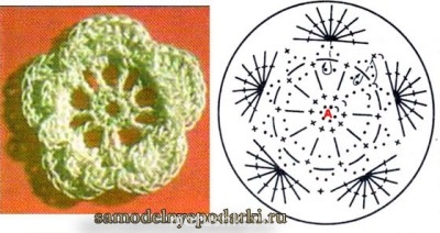 Слингобусы и развивающие игрушки - 78394659_cvety3.jpg