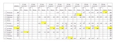 Скоростные вязальщицы - IMG.jpg