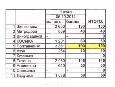 Рукодельный марафон - IMG.jpg