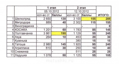 Рукодельный марафон - IMG.jpg