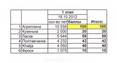 Быстрее моли - IMG.jpg