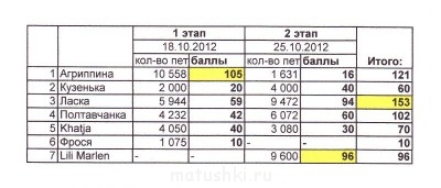Быстрее моли - IMG.jpg