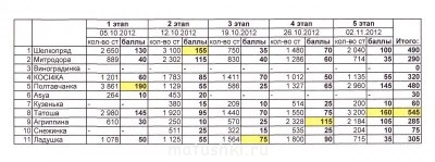 Рукодельный марафон - IMG_0001.jpg