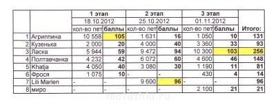 Быстрее моли - IMG.jpg