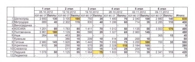 Рукодельный марафон - IMG_0001.jpg