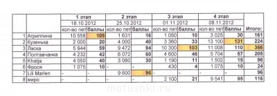 Быстрее моли - IMG.jpg