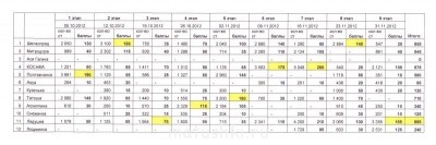 Рукодельный марафон - IMG.jpg