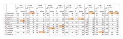 Рукодельный марафон - IMG_0001.jpg