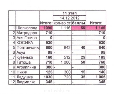 Рукодельный марафон - IMG_0002.jpg