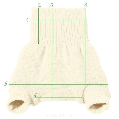 Многоразовые подгузники - штанишки.JPG