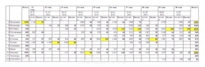 Рукодельный марафон - IMG_0002.jpg