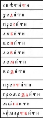 Изучаем церковнославянский язык - чередование1.jpg