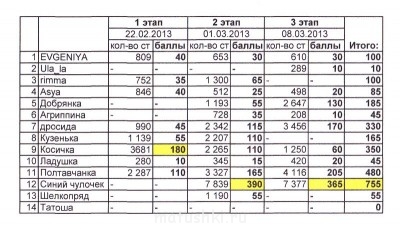 Рукодельный марафон-2 - IMG.jpg