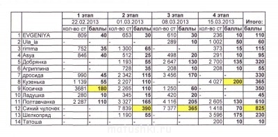 Рукодельный марафон-2 - IMG.jpg