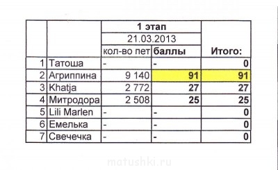 Быстрее моли-2 - IMG_0001.jpg