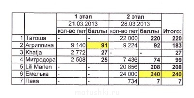 Быстрее моли-2 - IMG_0001.jpg