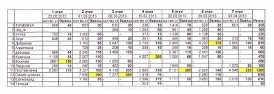 Рукодельный марафон-2 - IMG_0002.jpg