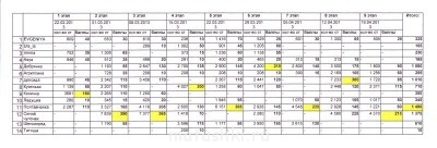 Рукодельный марафон-2 - IMG_0002.jpg