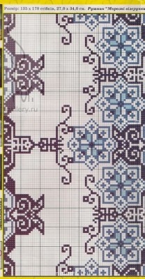 Вышивка рушников - морозные узоры 2.jpg
