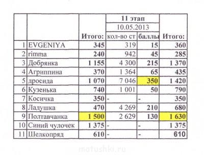 Рукодельный марафон-2 - IMG_0002.jpg