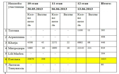 Быстрее моли-2 - Рис1.jpg