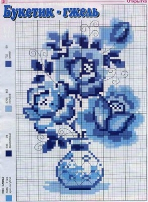 Рукодельный марафон-3 - 90727068_200802_gzhel.jpg