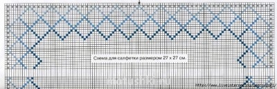 Вышивка крестиком 3  - гжель 2.jpg