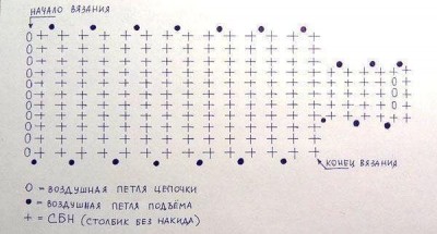 Идеи для дома: поделки и переделки - getImамамage.jpeg