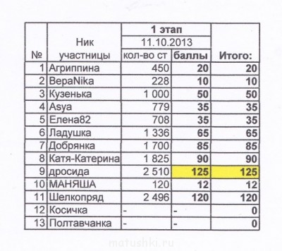 Рукодельный марафон-3 - IMG_0001.jpg