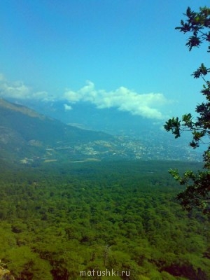 Вид на Ялту с Ай-Петри