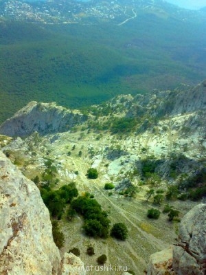 Вид с Ай-Петри