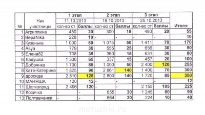 Рукодельный марафон-3 - IMG_0001.jpg