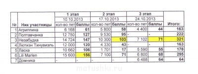 Быстрее моли-3 - IMG_0002.jpg