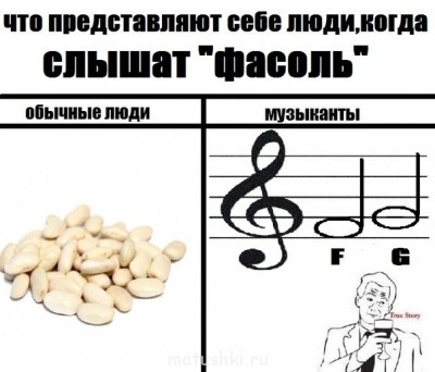 ВесЁлыЕ кАртинКи про нОтки, МУзыКу и т.п. - XJpjc-gF8FA.jpg