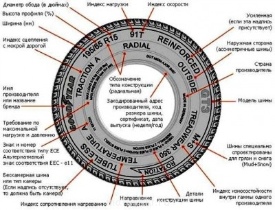 Автоледи - yIJSO8bbDi4.jpg