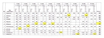 Рукодельный марафон-3 - IMG_0001.jpg