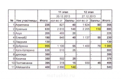 Рукодельный марафон-3 - IMG.jpg